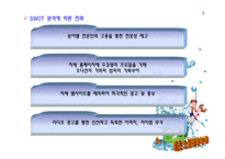 키즈스포테인먼트 - 의의와 목적, 창업계획안   -15