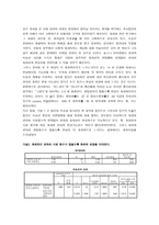 영화의 폭력성에 대한 문제제기, 이론적 배경, 개념정의 -8