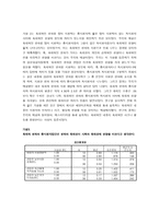 영화의 폭력성에 대한 문제제기, 이론적 배경, 개념정의 -9