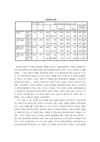 영화의 폭력성에 대한 문제제기, 이론적 배경, 개념정의 -10