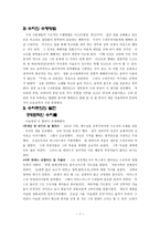 수피주의 -7