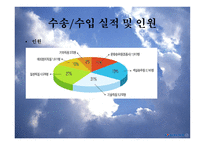 대한항공 - 소개 및 기업목표    -12