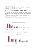 사이버문화와 아이들 그리고 사이버중독 -3