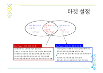 문화 콘텐츠 기획서 (달콤한 나의 도시) - 작품소개, 분석    -15