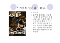 문화콘텐츠  - 작품 비교 (과속 스캔들, 추격자) -18