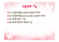 UCP 600 신용장 통일 규칙 -7