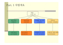함께해요굿모닝 - 사업계획서 -4