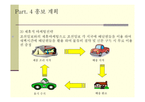 함께해요굿모닝 - 사업계획서 -13