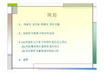 여성의 과거와 현재의 지위변화 -2