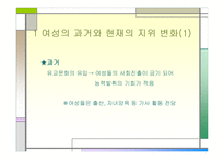 여성의 과거와 현재의 지위변화 -3