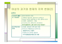 여성의 과거와 현재의 지위변화 -4