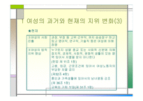여성의 과거와 현재의 지위변화 -5