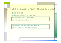 여성의 과거와 현재의 지위변화 -9