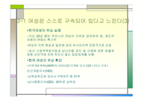 여성의 과거와 현재의 지위변화 -10