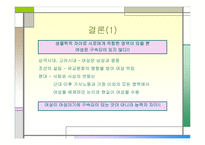 여성의 과거와 현재의 지위변화 -13