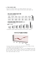 노인 사회복지정책 -1