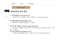 전자무역 - 신용장 - 신용장의 정의기능이점, 거래방식    -13