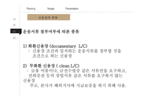 전자무역 - 신용장 - 신용장의 정의기능이점, 거래방식    -14