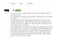 전자무역 - 신용장 - 신용장의 정의기능이점, 거래방식    -18