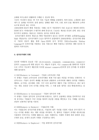 전자상거래 정의, 역사, 유형, 특징 -5