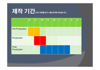 스페이스 잼 기획안 -18