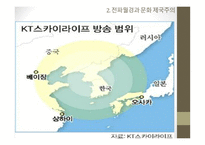 대중문화와 철학 - TV가 왜 세계 경제 전쟁을 일으키고 있나, 일본 대중문화 개방에 어떻게 대응할 것인가 -19