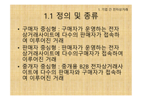 기업 간(B2B) 전자상거래 -4