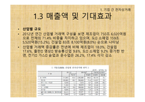 기업 간(B2B) 전자상거래 -9
