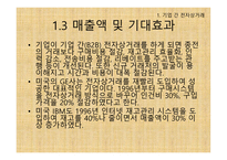 기업 간(B2B) 전자상거래 -10