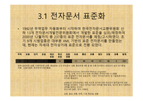 기업 간(B2B) 전자상거래 -17