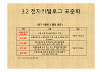 기업 간(B2B) 전자상거래 -18