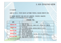 기업 간(B2B) 전자상거래 -20