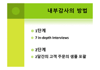 The Strategic Logsitics Plan - 전략적 계획 수립 목적, 전략수립 및 계획수립 절차    -20