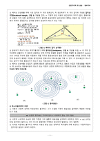 공업_공간의_구성과_변화 -5