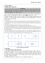 공업_공간의_구성과_변화 -6