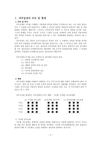조직행동론 직무설계 - 의의 및 형태, 방법 -3