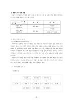 조직행동론 직무설계 - 의의 및 형태, 방법 -6