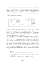 조직행동론 직무설계 - 의의 및 형태, 방법 -8