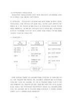 조직행동론 직무설계 - 의의 및 형태, 방법 -9