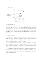 조직행동론 직무설계 - 의의 및 형태, 방법 -14