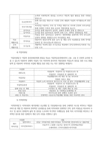 수지장애인종합사회복지관 소개 및 지적장애아동의 성교육 프로그램 개발서 -6