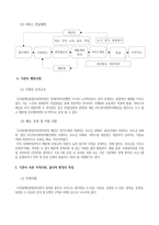 수지장애인종합사회복지관 소개 및 지적장애아동의 성교육 프로그램 개발서 -8