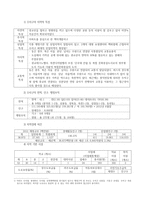 수지장애인종합사회복지관 소개 및 지적장애아동의 성교육 프로그램 개발서 -9