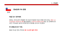 무역실무  한-중FTA문제점, 의의, 경제적효과 -9