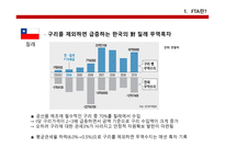 무역실무  한-중FTA문제점, 의의, 경제적효과 -10