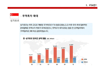 무역실무  한-중FTA문제점, 의의, 경제적효과 -14