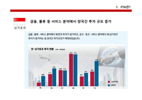 무역실무  한-중FTA문제점, 의의, 경제적효과 -15