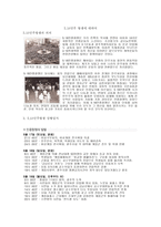 5 18민주 항쟁에 대하여 -1