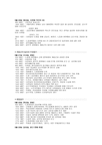 5 18민주 항쟁에 대하여 -2