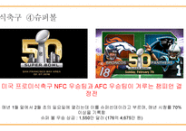 미국의 스포츠 - 단어정리 -11